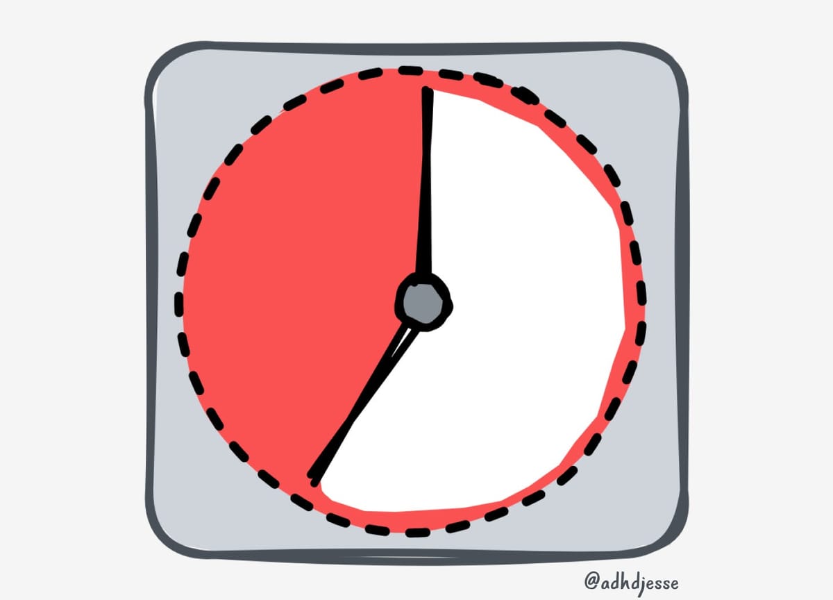 6 ADHD Time Management Strategies
